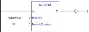 MLDerInit: LD example